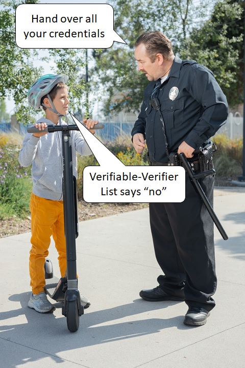 A police officer standing over a child asking for their credentials and
    the child saying that they cannot provide the credentials because their
    digital wallet cannot identify that the police officer is authorized to
    ask for all of that information.